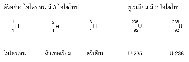 Lesson image