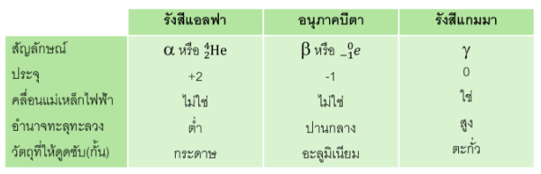 Lesson image