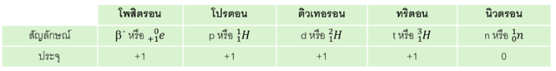 Lesson image