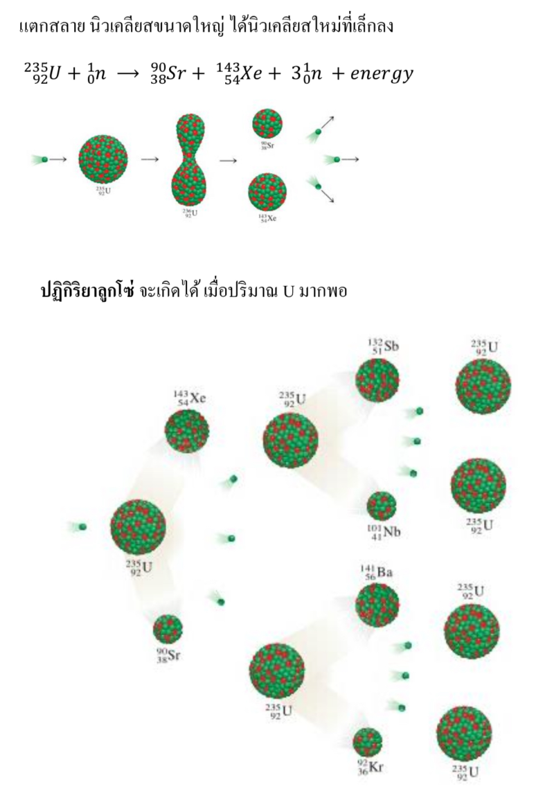 Lesson image