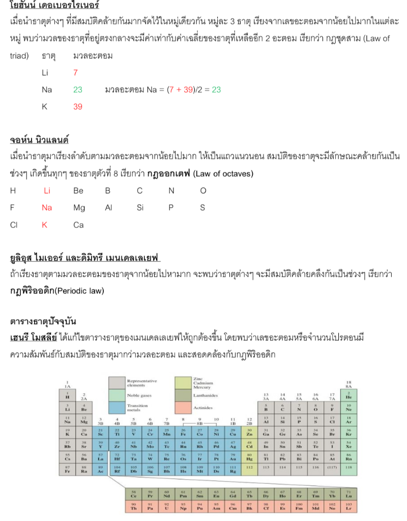 Lesson image
