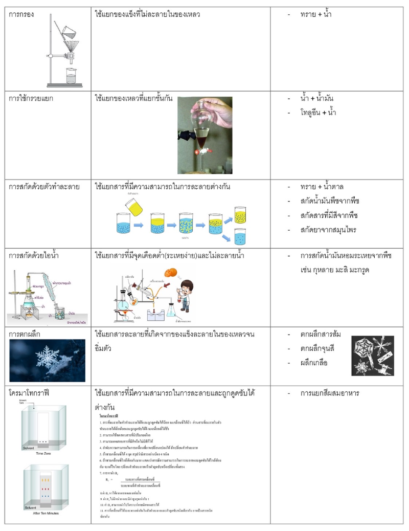 Lesson image