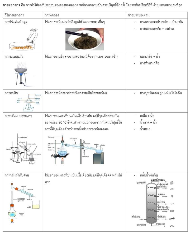 Lesson image