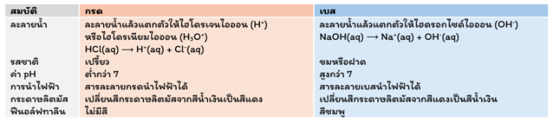 Lesson image