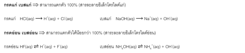 Lesson image