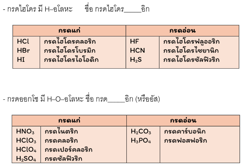 Lesson image