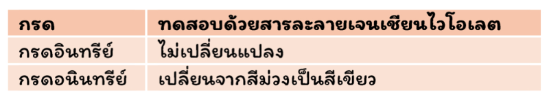 Lesson image