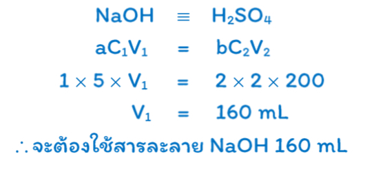 Lesson image