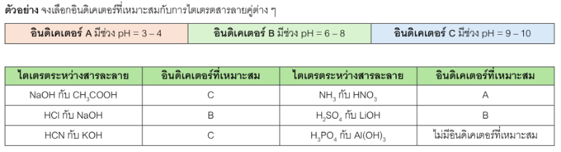 Lesson image