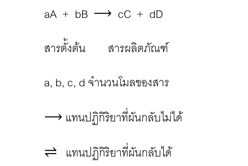Lesson image