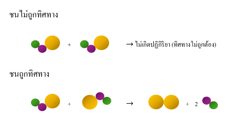 Lesson image
