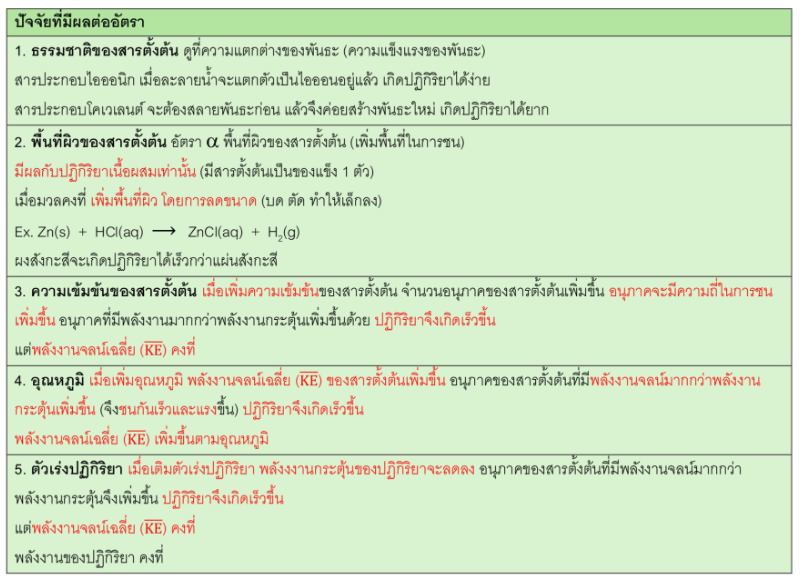 Lesson image