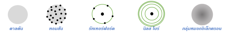 Lesson image