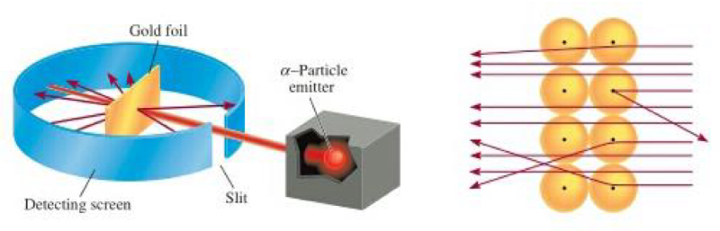Lesson image