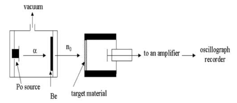 Lesson image