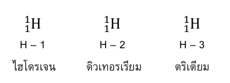 Lesson image