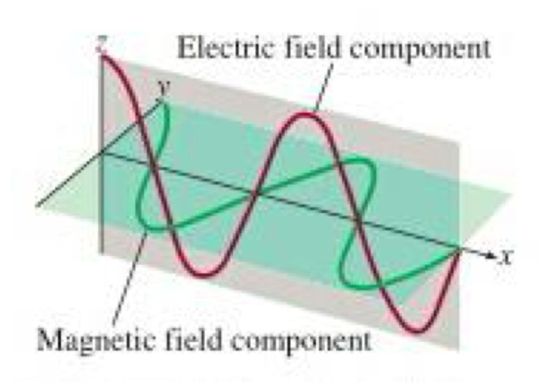 Lesson image