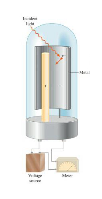 Lesson image