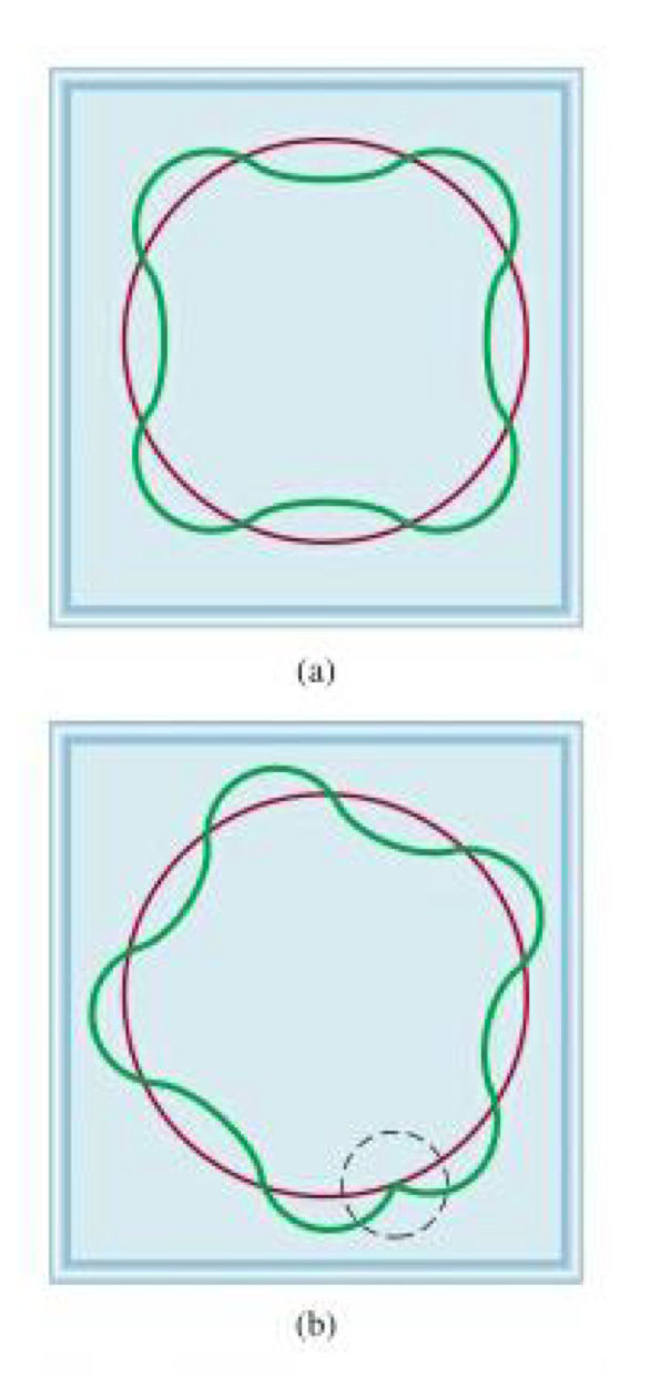 Lesson image