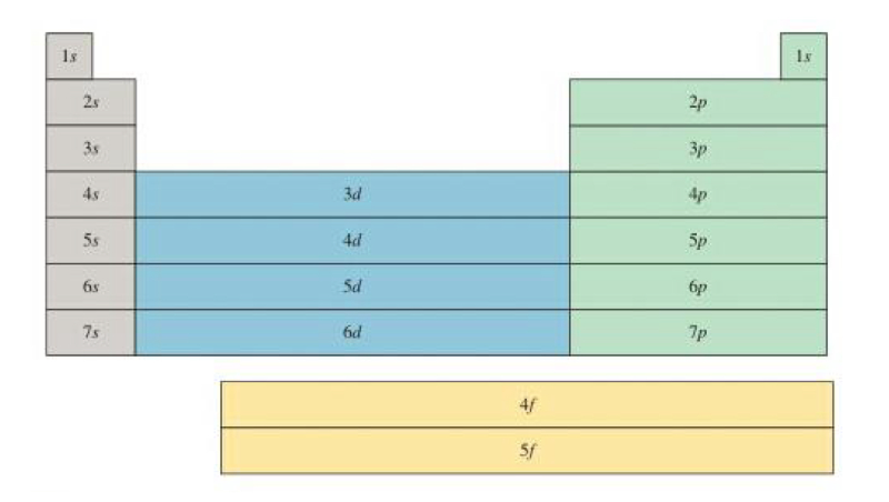 Lesson image
