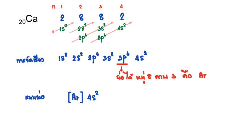 Lesson image