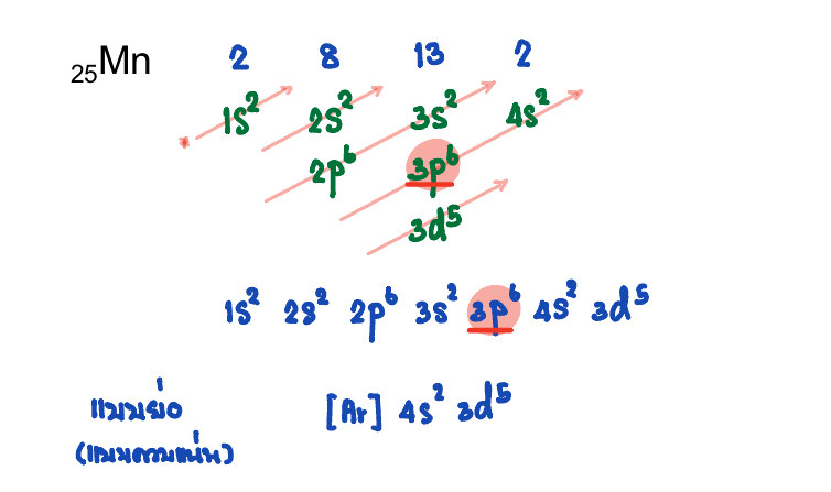 Lesson image
