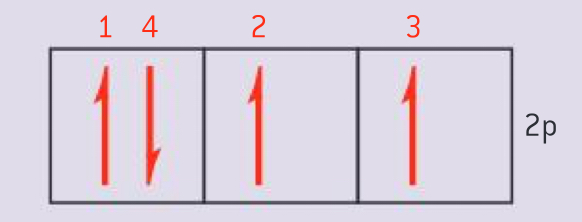 Lesson image