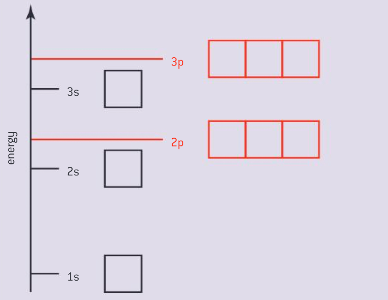 Lesson image