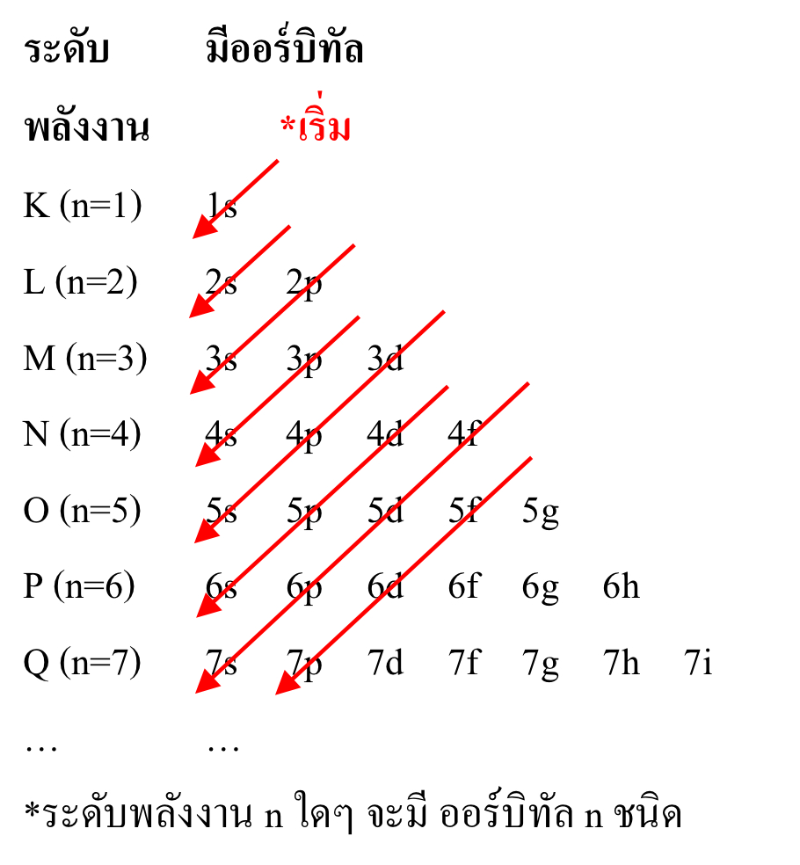 Lesson image