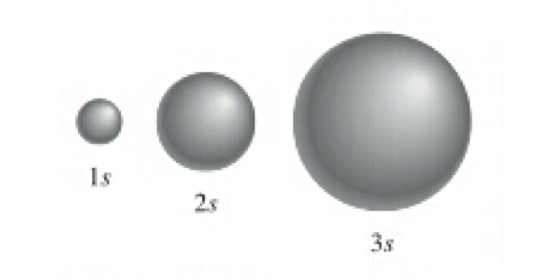 Lesson image