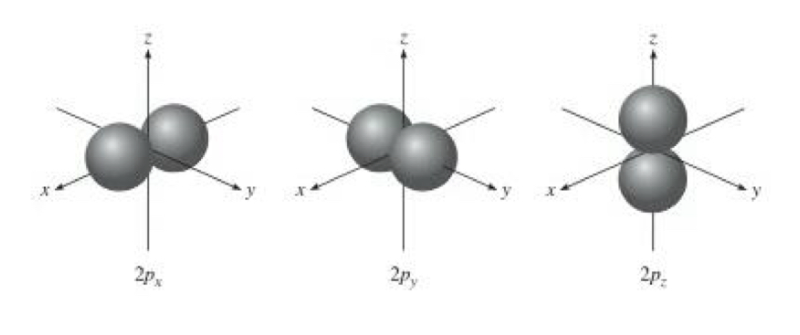 Lesson image
