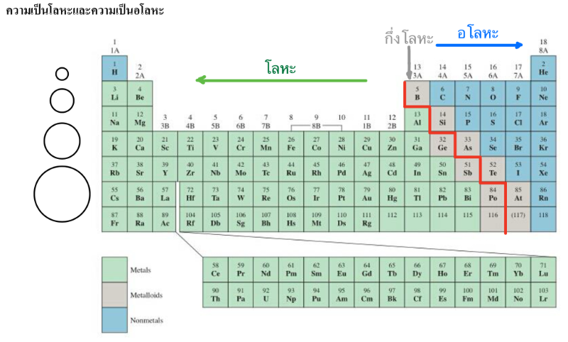 Lesson image