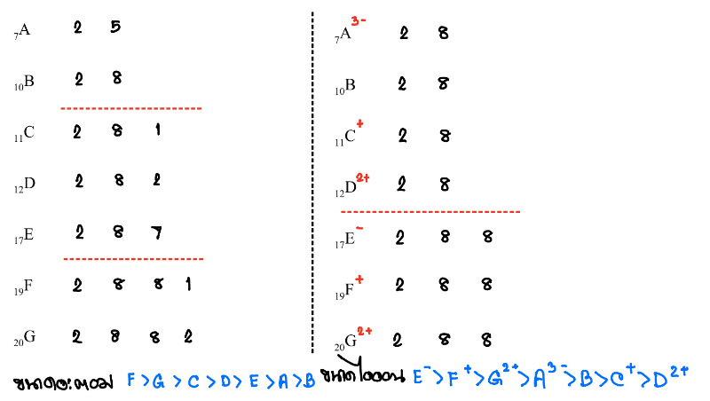 Lesson image