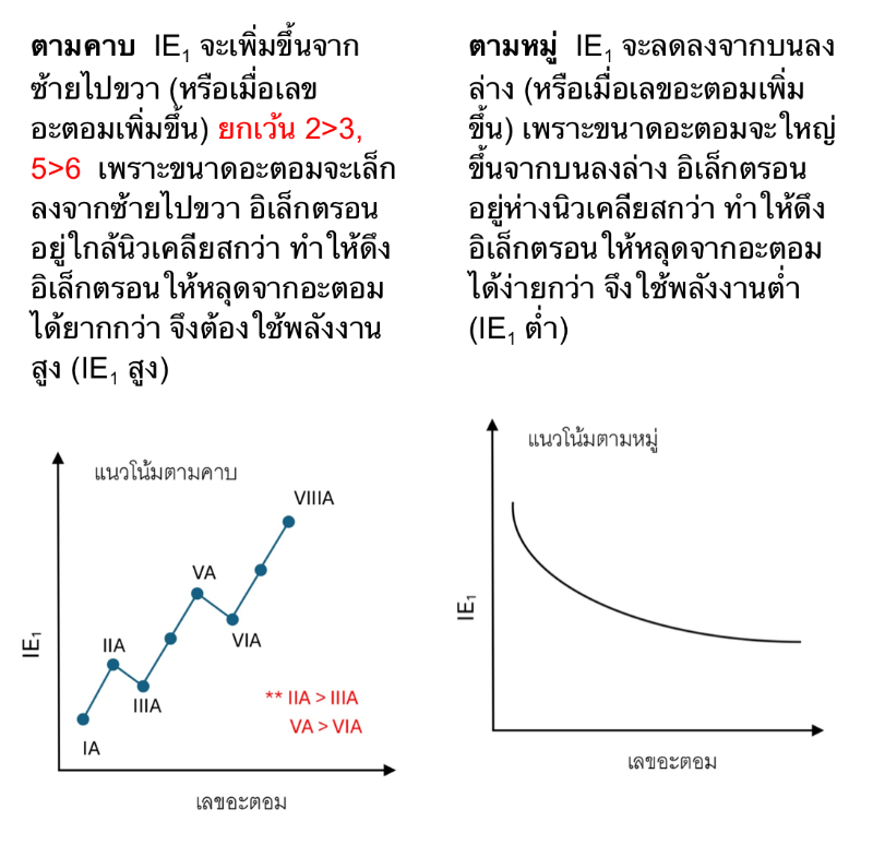 Lesson image