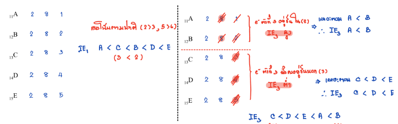 Lesson image