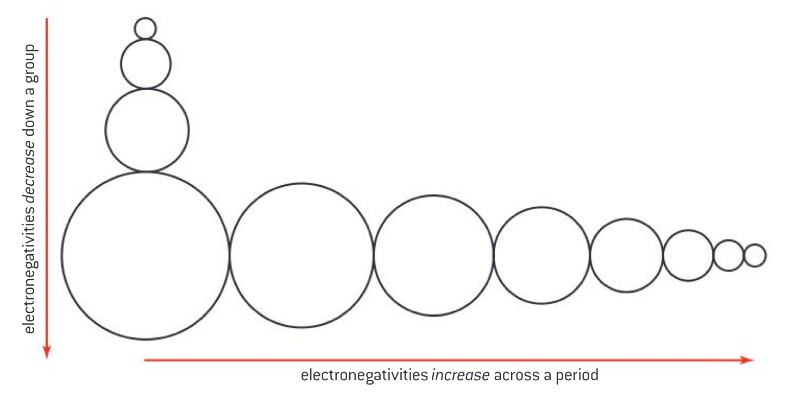 Lesson image