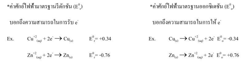 Lesson image