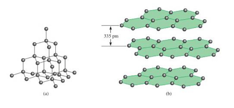 Lesson image