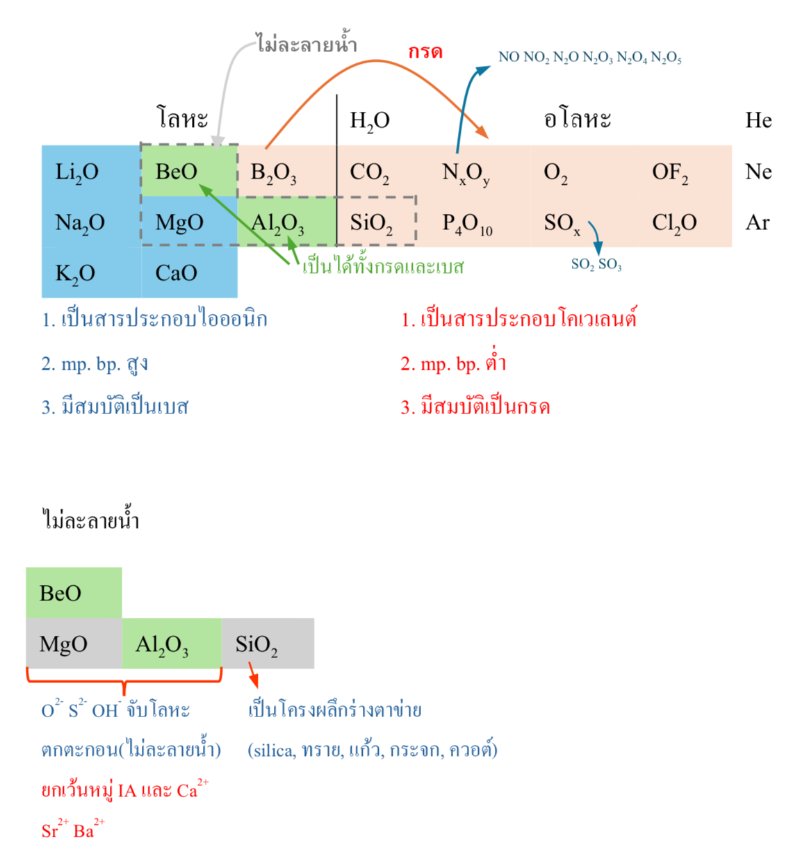 Lesson image