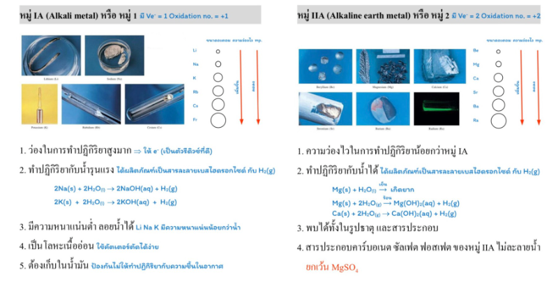 Lesson image