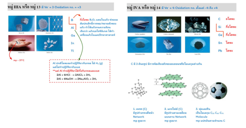 Lesson image