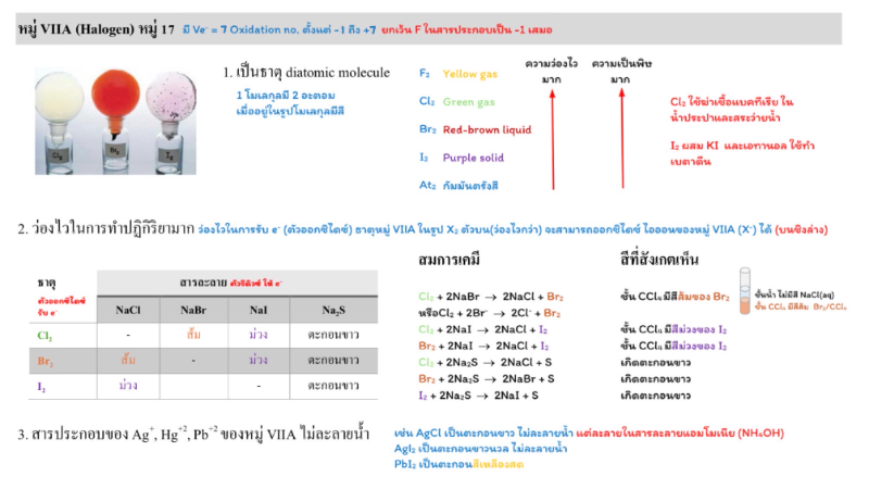 Lesson image