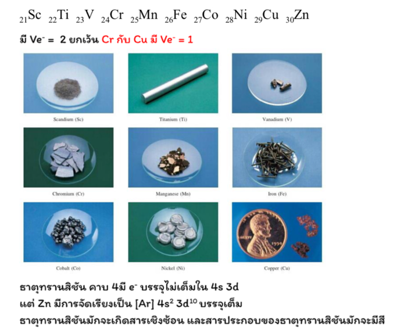 Lesson image