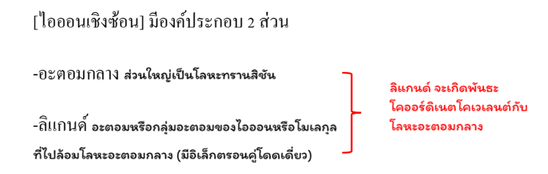 Lesson image
