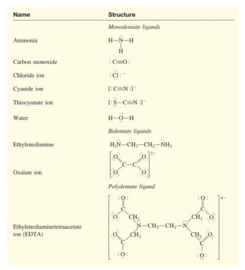 Lesson image