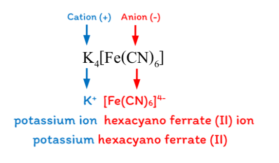 Lesson image