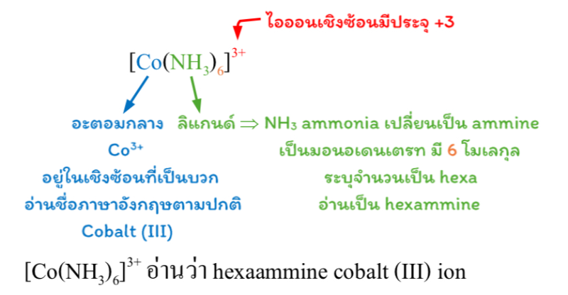 Lesson image