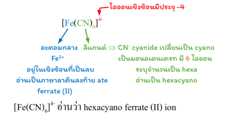 Lesson image