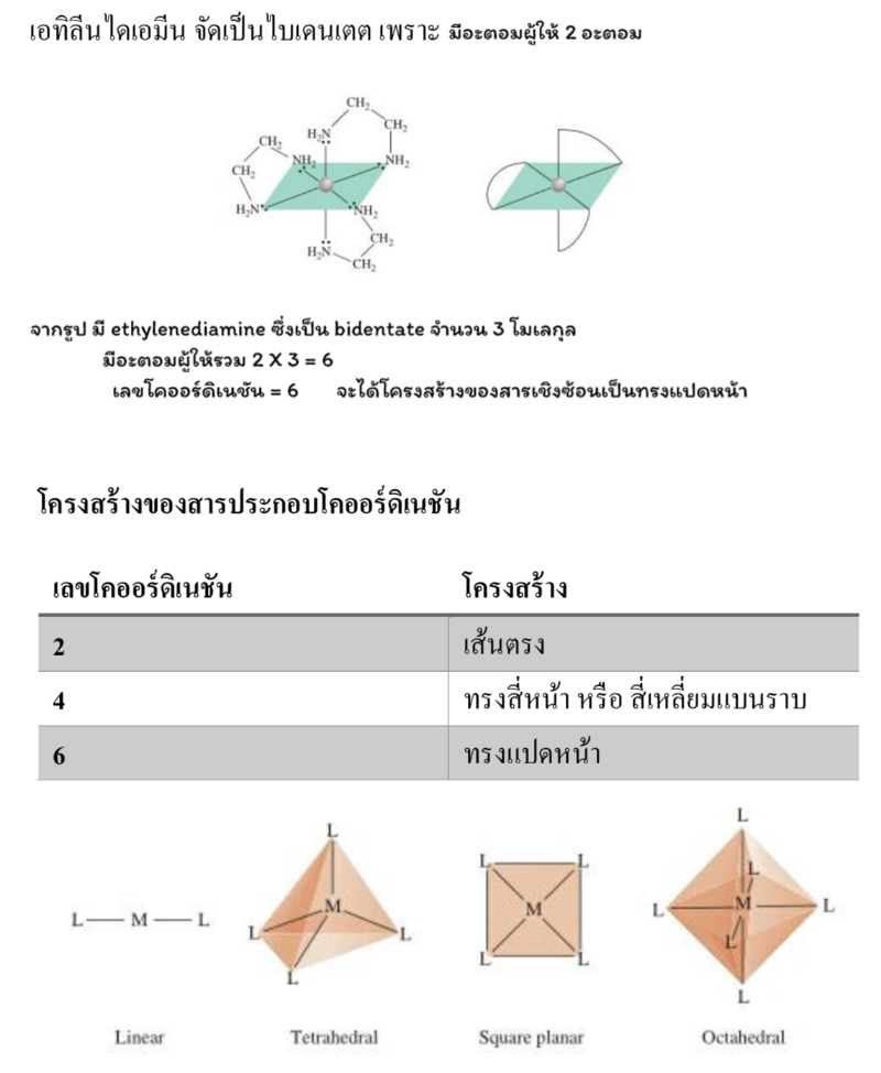 Lesson image