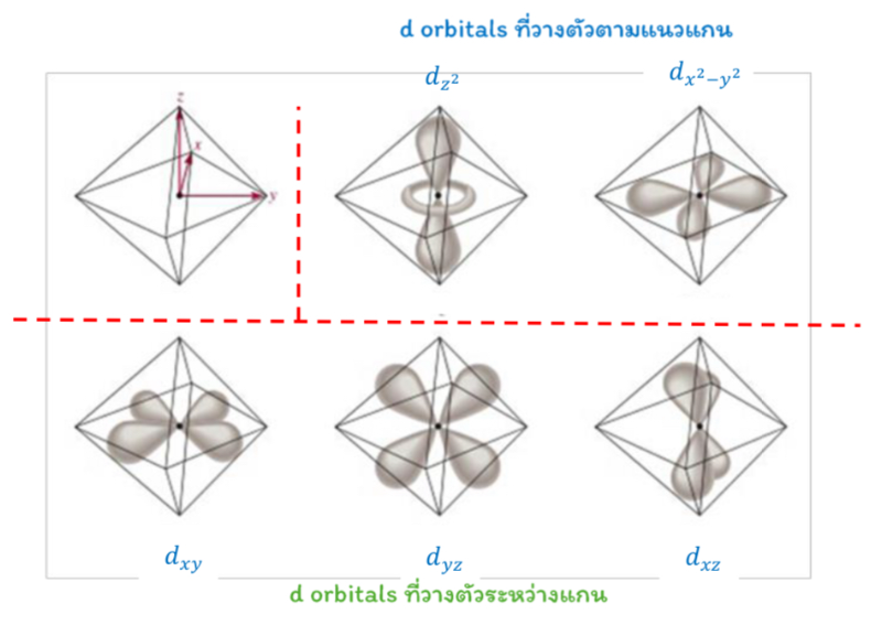 Lesson image